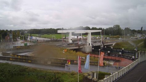 Webcam Cruquiusbruggen Cruquius
