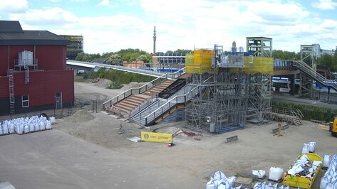 Webcam Passerelle Zwolle