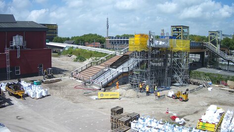 Webcam Passerelle Zwolle